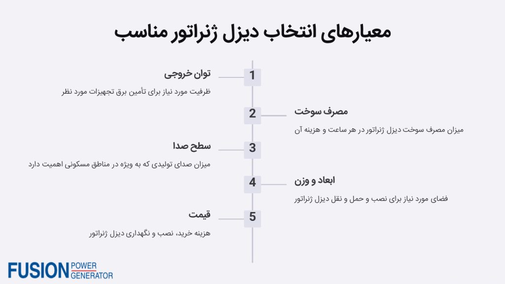 معیارهای انتخاب دیزل ژنراتور